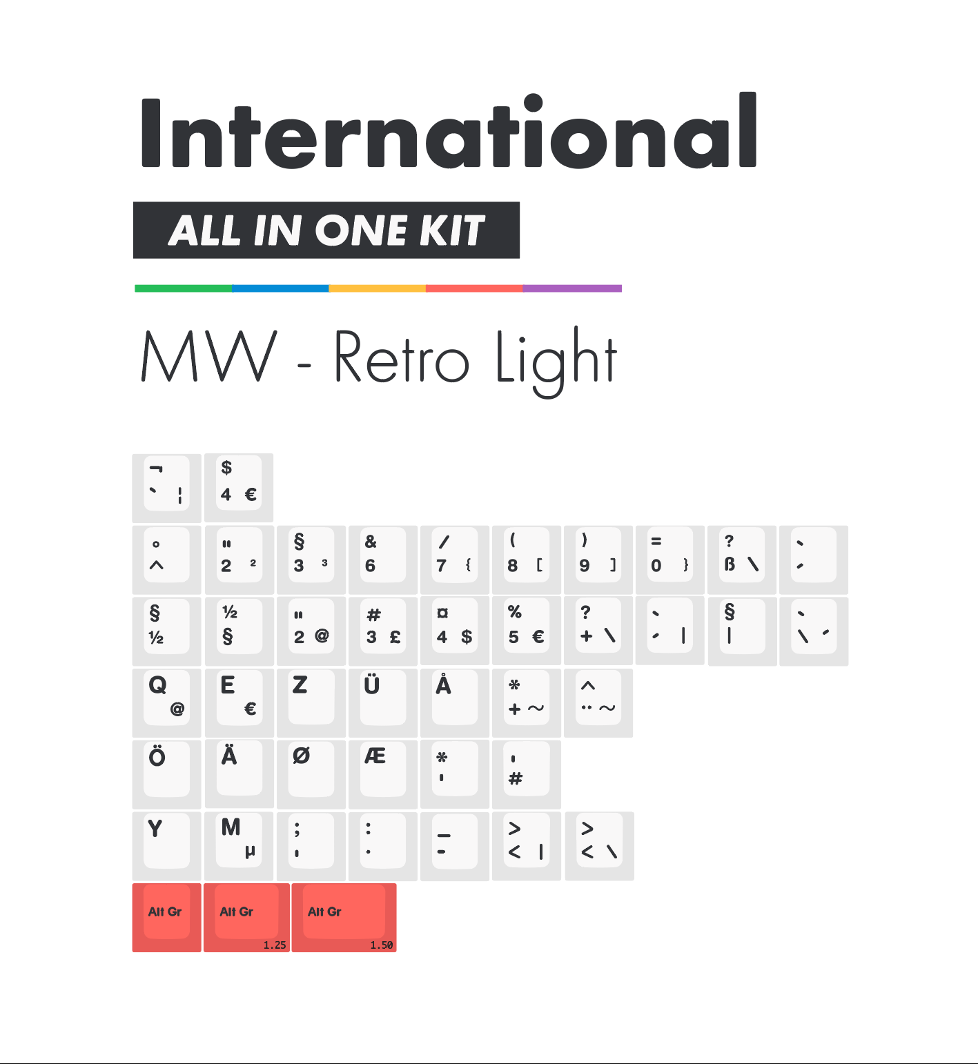 MW Retro Lights
