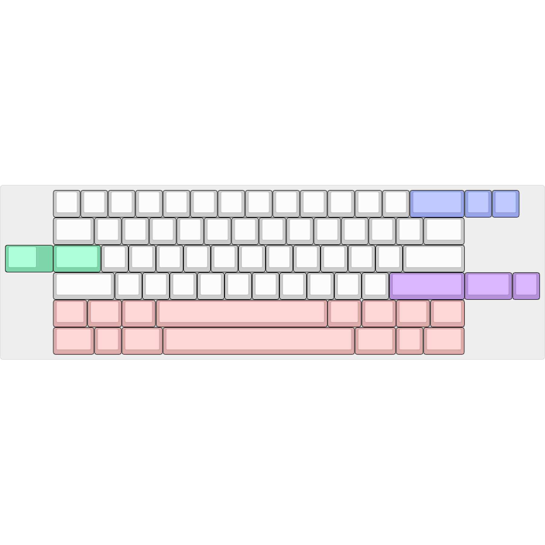 Ciel 60% Keyboard Kit – KEYGEM