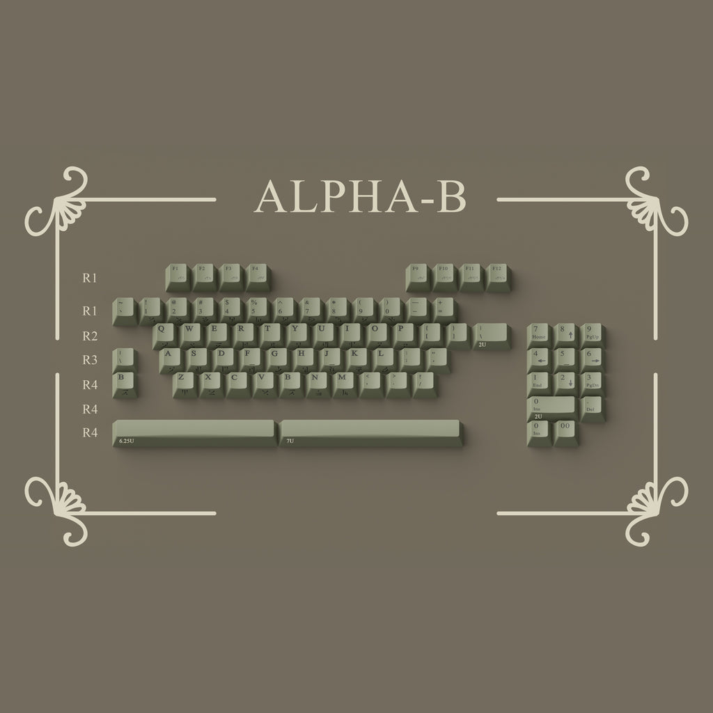 Zero-G Studio X Domikey "Game Master" Keycaps