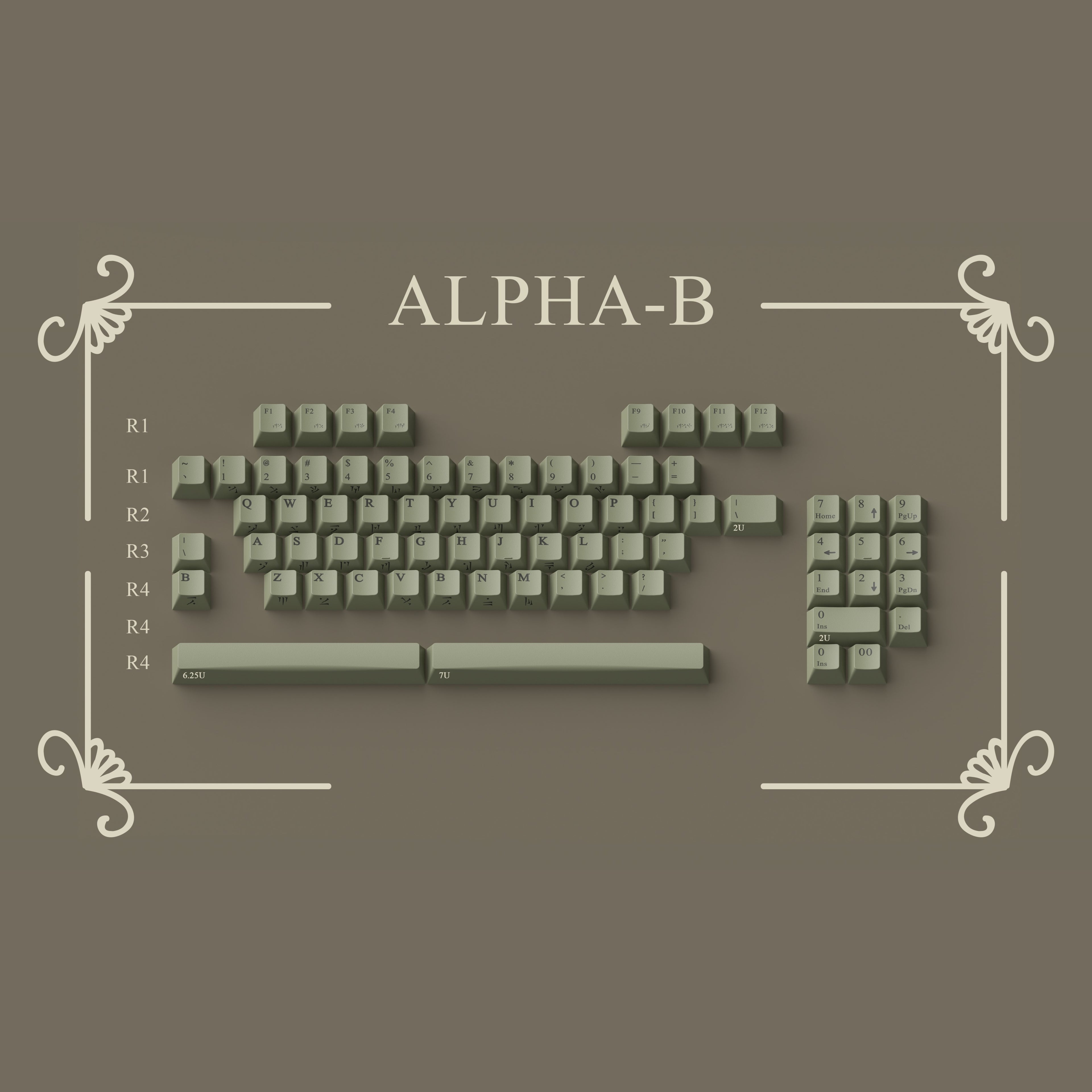 Zero-G Studio X Domikey "Game Master" Keycaps