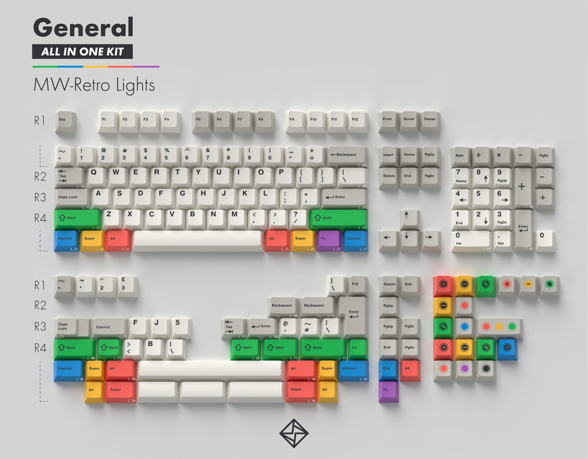 Keycaps – KEYGEM