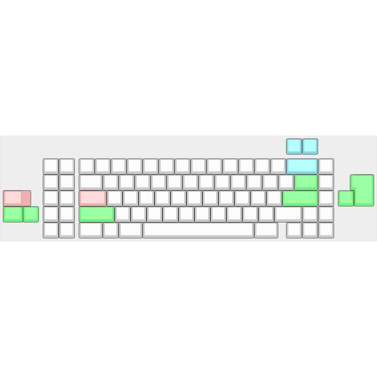 Liberi Keyboard Kit