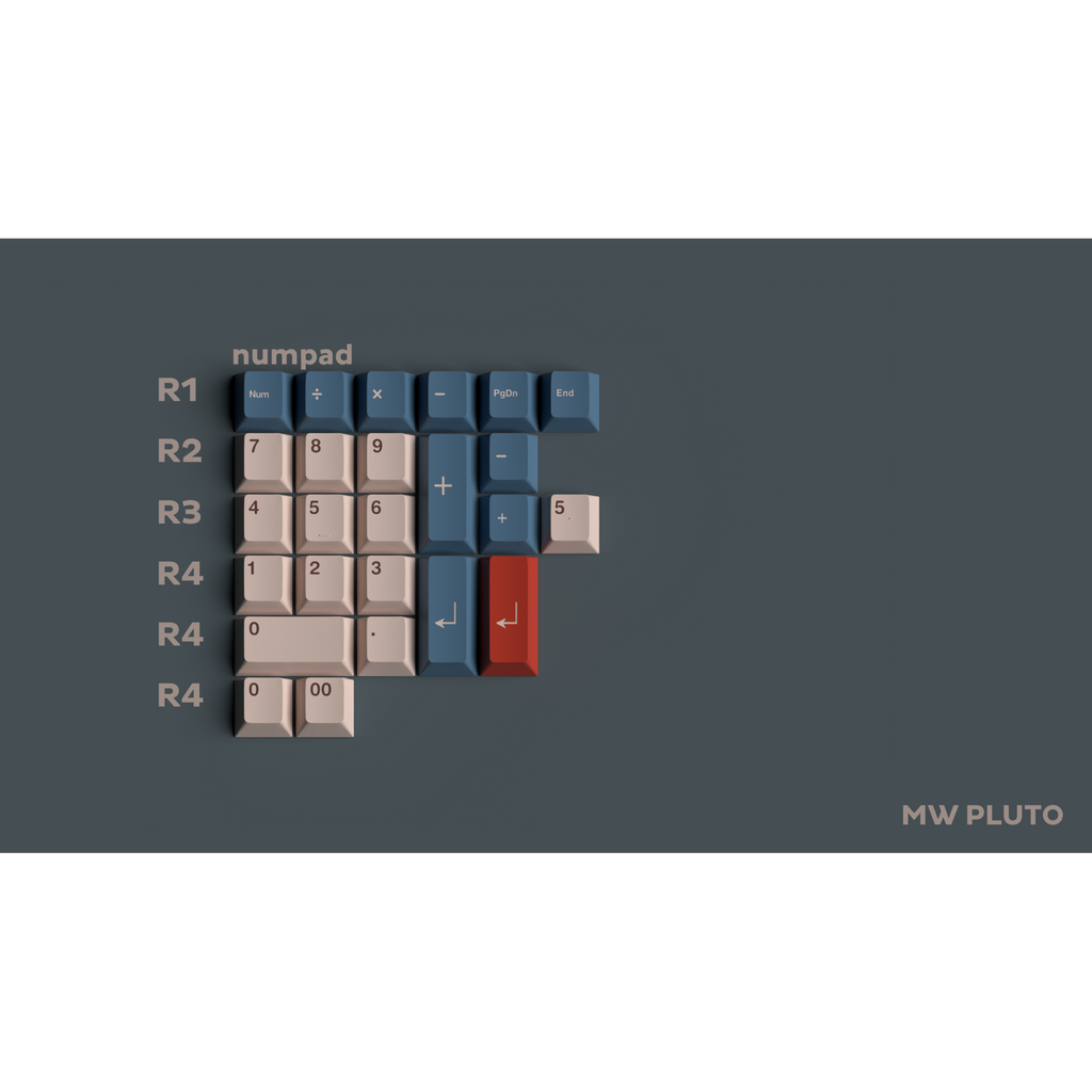 MW Pluto Keycaps