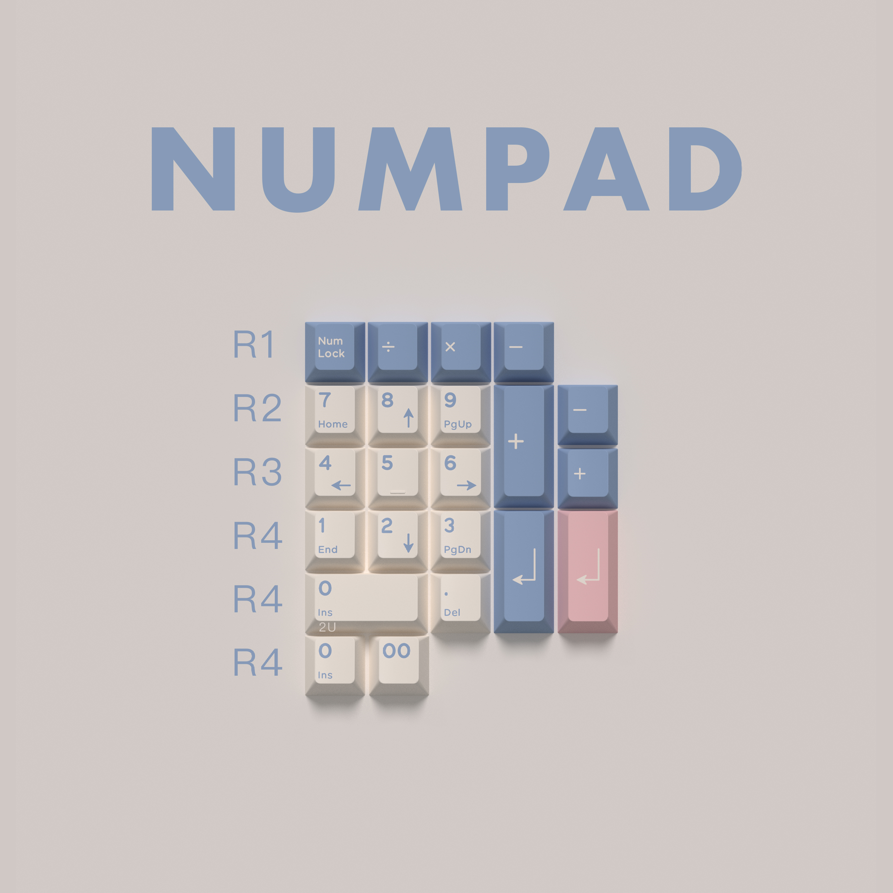 Zero-G “Fantasy Land” Keycap Set